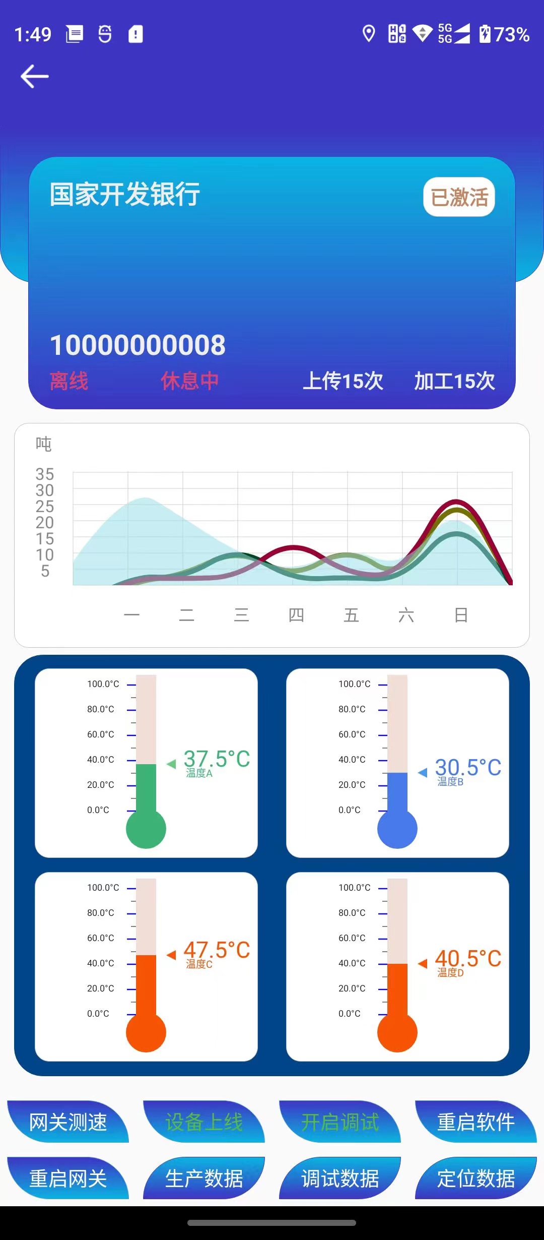 機(jī)床良品率提升升級(jí)改造網(wǎng)關(guān)軟硬件定制開(kāi)發(fā)