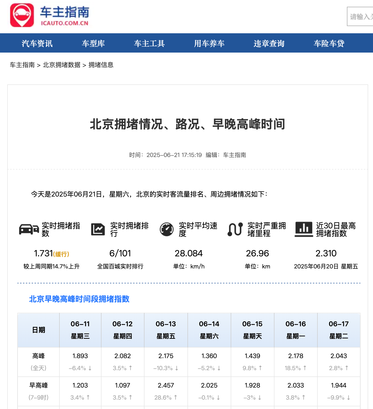 大興機(jī)場周邊26家停車場在高峰期間到達(dá)航站樓車程耗時排行